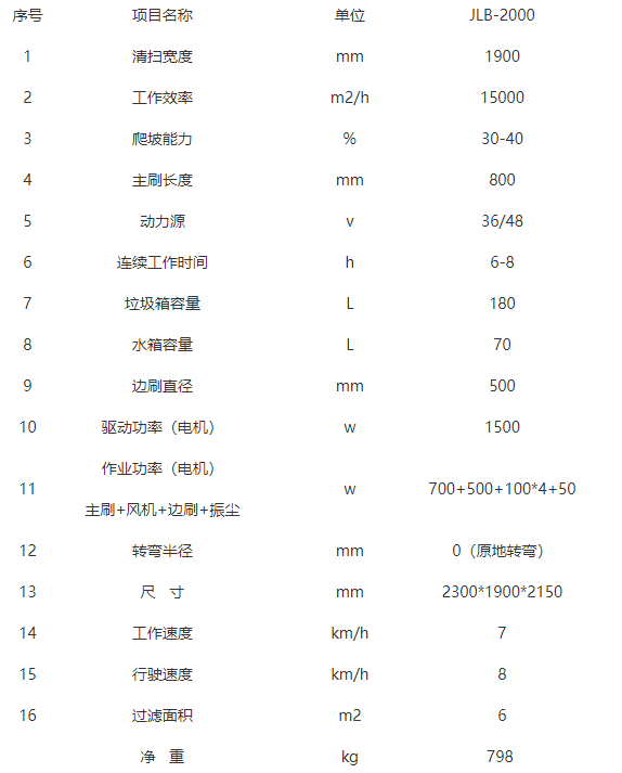 全封闭刚察驾驶式刚察扫地机-JLB-2000