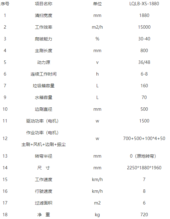 洁路宝刚察扫地机-LQLB-1880